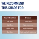 SCHWARZKOPF LIVE COLOUR CHOCOLATE 75ML thumbnail 8