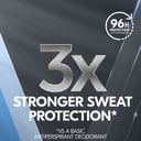 REXONA MEN CLINICAL ANTIPERSPIRANT CREAM CLEAN SCENT 96HR 45ML thumbnail 5