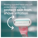 GILLETTE VENUS SENSITIVE DISPOSABLE RAZOR 3 PACK thumbnail 6