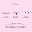 SKIN REPUBLIC RETINOL EYE PATCH 3 PACK thumbnail 6