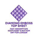 BABYLOVE JUMBO NAPPY PANTS JUNIOR 22 PACK thumbnail 5