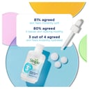 SIMPLE 3% HYALURONIC ACID + B5 BOOSTER SERUM 30ML thumbnail 3