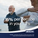 BIOGLAN MUSCLE PROTECT HMB + D3 60 TABLETS thumbnail 6