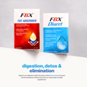 FAT BLASTER DIURET 60 TABLETS thumbnail 2