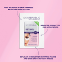 SKIN REPUBLIC RETINOL EYE PATCH 3 PACK thumbnail 4