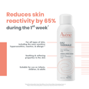 AVENE THERMAL SPRING WATER SPRAY 150ML thumbnail 2