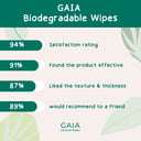 GAIA BABY WIPES NATURAL BIODEGRADABLE WATER + CERAMIDES 70 PACK thumbnail 11