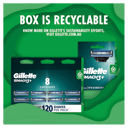 GILLETTE MACH3 RAZOR + 2 BLADE CARTRIDGES thumbnail 3