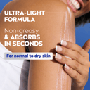 NIVEA EXPRESS HYDRATION BODY LOTION 400ML thumbnail 6
