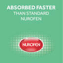 NUROFEN ZAVANCE LIQUID 80 CAPSULES thumbnail 6