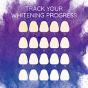 DESIGNER WHITE TOOTH TONER WHITENING STRIPS 28 PACK thumbnail 7