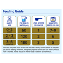 S26 ALULA GOLD NEWBORN INFANT FORMULA STAGE 1 900G thumbnail 6
