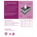 POISE 2-IN-1 PERIOD & INCONTINENCE UNDIES BLACK 10/12 thumbnail 4