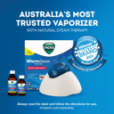 VICKS WARM STEAM VAPORIZER V188 thumbnail 3