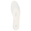 SCHOLL AIR CUSHION DAILY INSOLES thumbnail 4