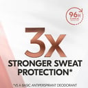 REXONA WOMEN CLINICAL ANTIPERSPIRANT CREAM GENTLE DRY 96HR 45ML thumbnail 6