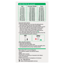 PANADOL CHILDREN 1 YEARS - 5 YEARS STRAWBERRY SUSPENSION 100ML thumbnail 4