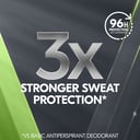 REXONA MEN CLINICAL ANTIPERSPIRANT CREAM ACTIVE FRESH 96HR 45ML thumbnail 6