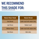 SCHWARZKOPF LIVE COLOUR NATURAL BROWN 75ML thumbnail 8