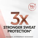 REXONA WOMEN CLINICAL ANTIPERSPIRANT CREAM SUMMER STRENGTH 96HR 45ML thumbnail 5