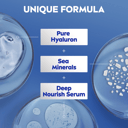 NIVEA EXPRESS HYDRATION BODY LOTION 400ML thumbnail 7