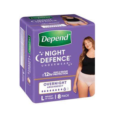 DEPEND WOMEN REAL FIT N/DEF UNDERWEAR 9D LARGE 8 PACK