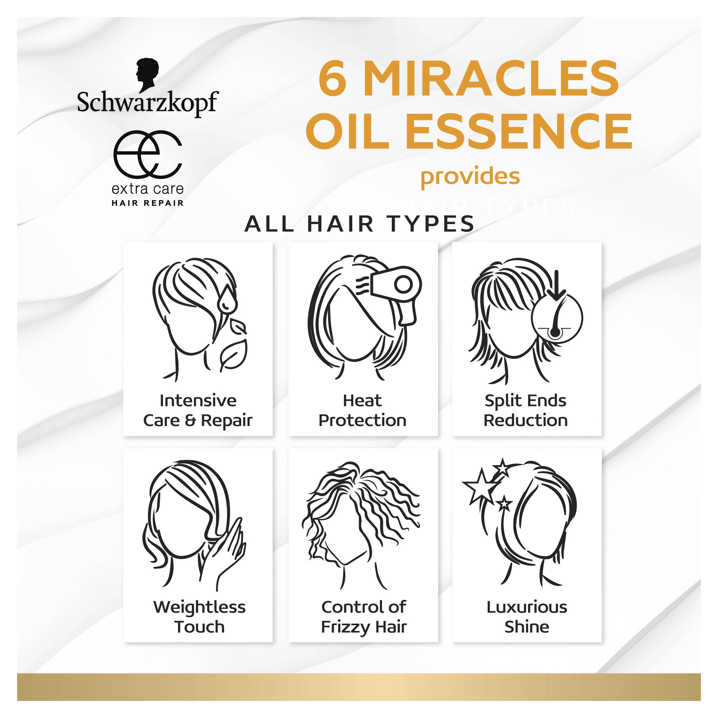 SCHWARZKOPF EXTRA CARE 6 MIRACLES OIL TREATMENT 100ML - Image 8