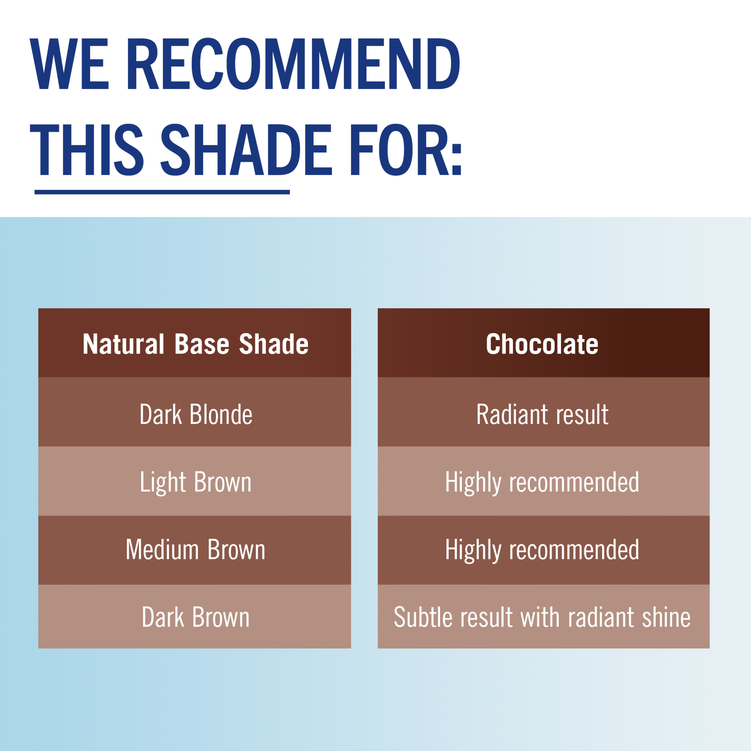 SCHWARZKOPF LIVE COLOUR CHOCOLATE 75ML - Image 8
