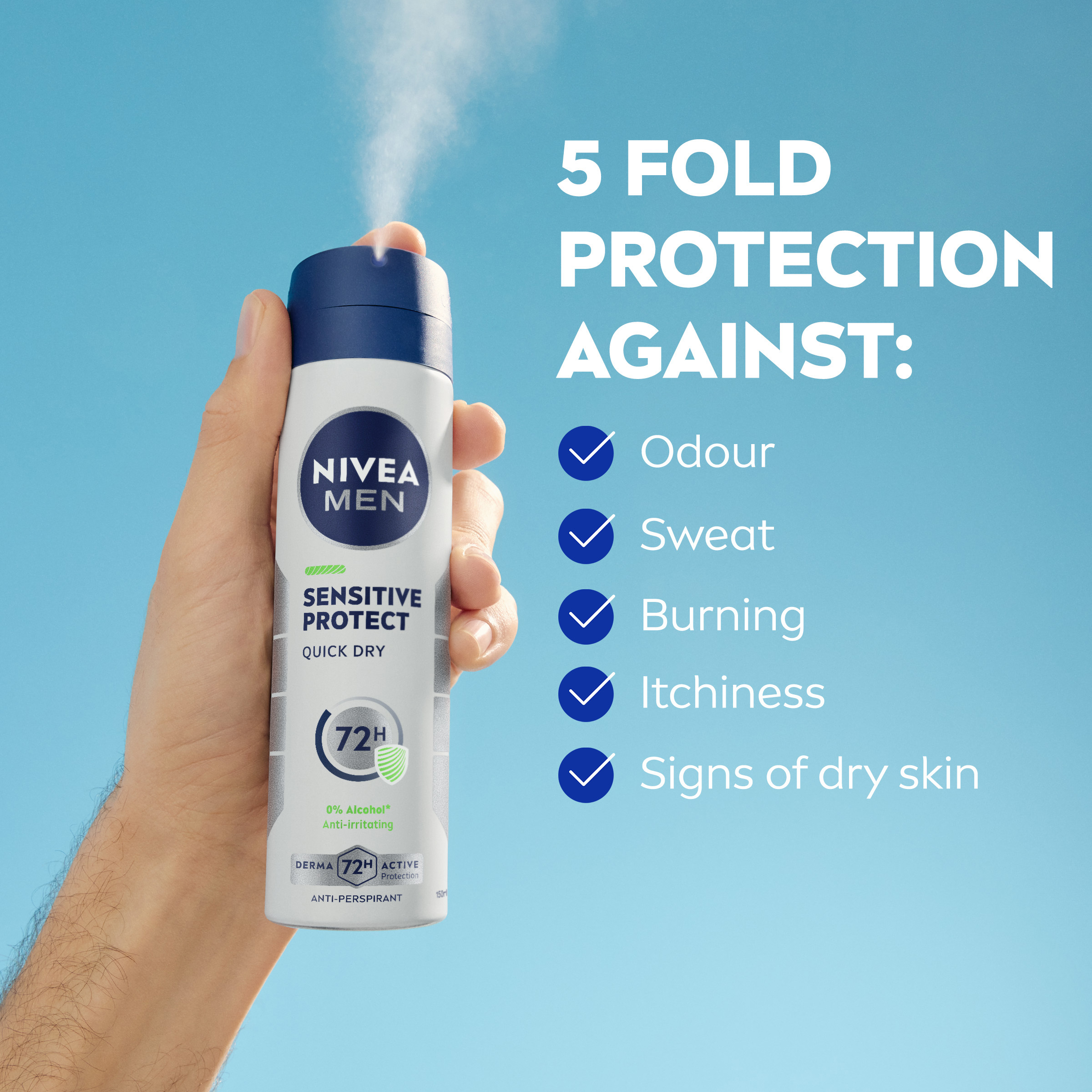 NIVEA MEN ANTIPERSPIRANT SENSITIVE PROTECT 48H 250ML - Image 3