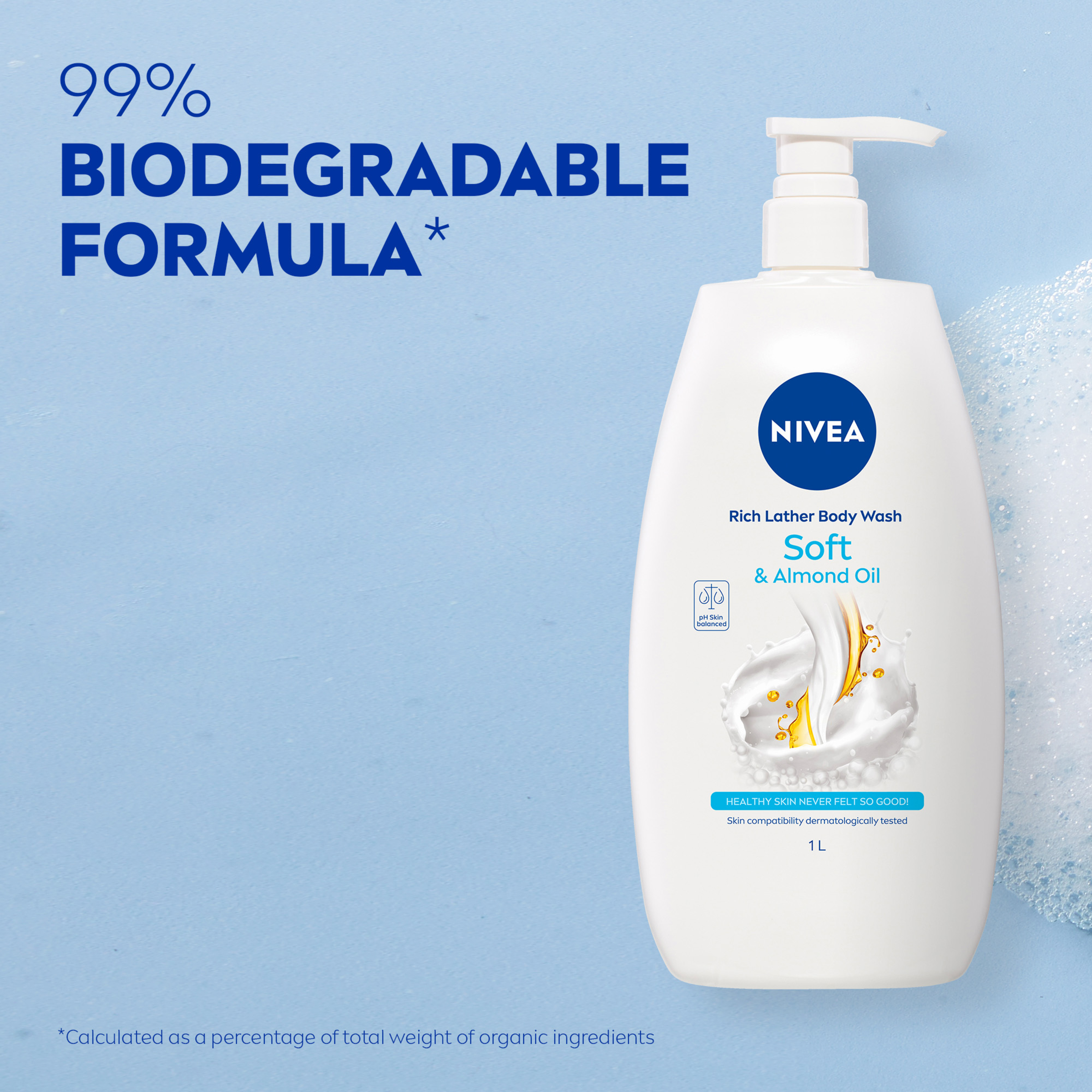 NIVEA SHOWER CREME BODY WASH NOURISHING RICH MOISTURE SOFT 1 LITRE - Image 5