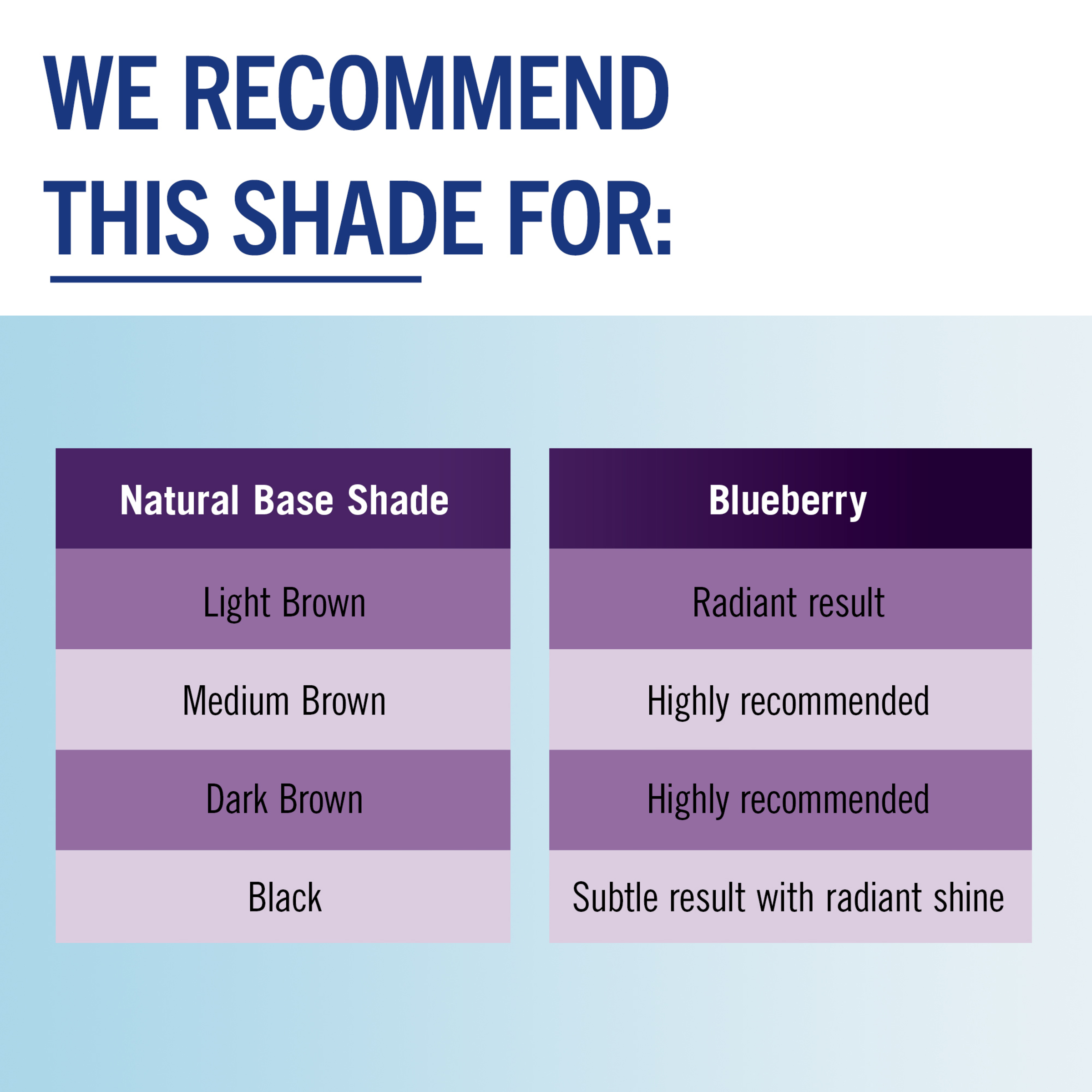 SCHWARZKOPF LIVE COLOUR BLUEBERRY 75ML - Image 8