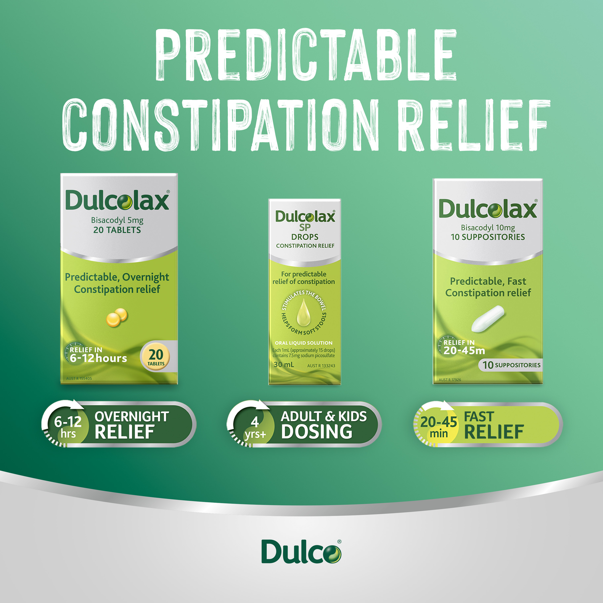 DULCOLAX CONSTIPATION RELIEF SUPPOSITORIES 10 PACK - Image 7