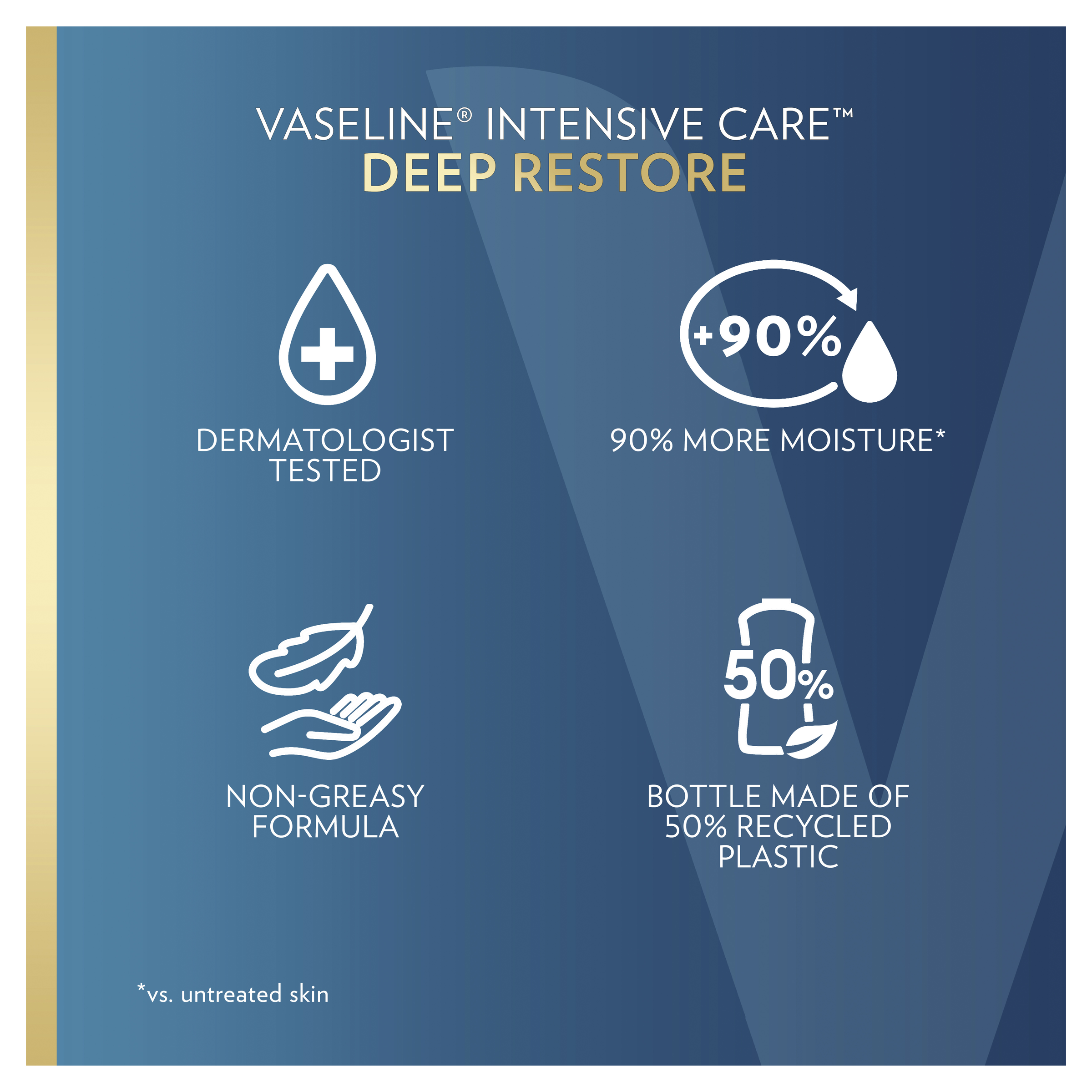 VASELINE DEEP RESTORE BODY LOTION 225ML - Image 7