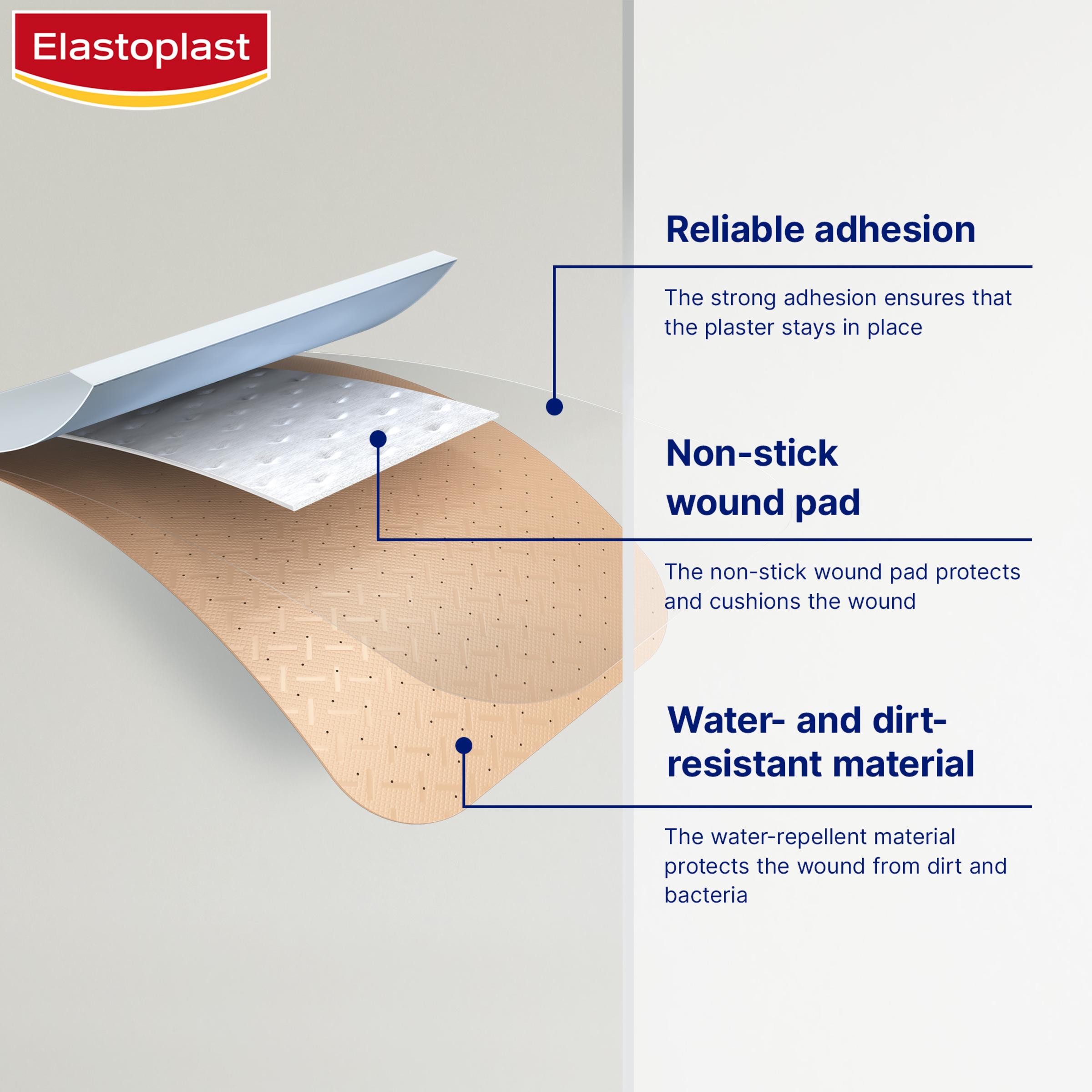ELASTOPLAST PLASTIC STRIPS 40 PACK - Image 3
