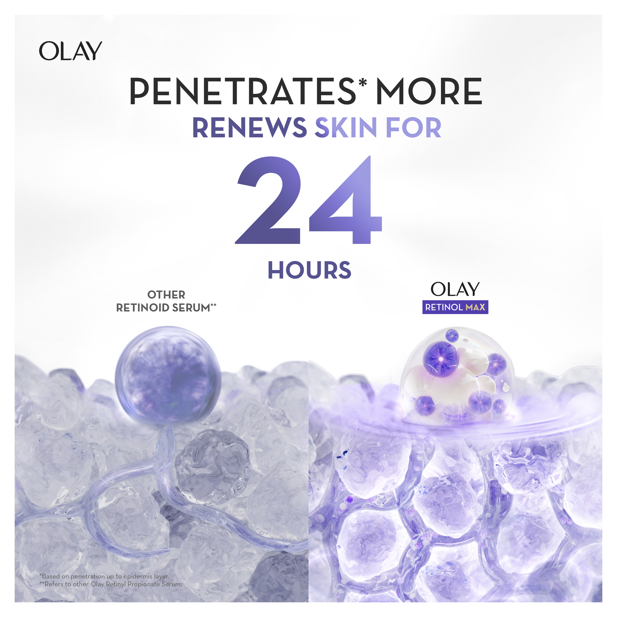 OLAY REGENERIST RETINOL 24 MAX EYE CREAM 15ML - Image 6