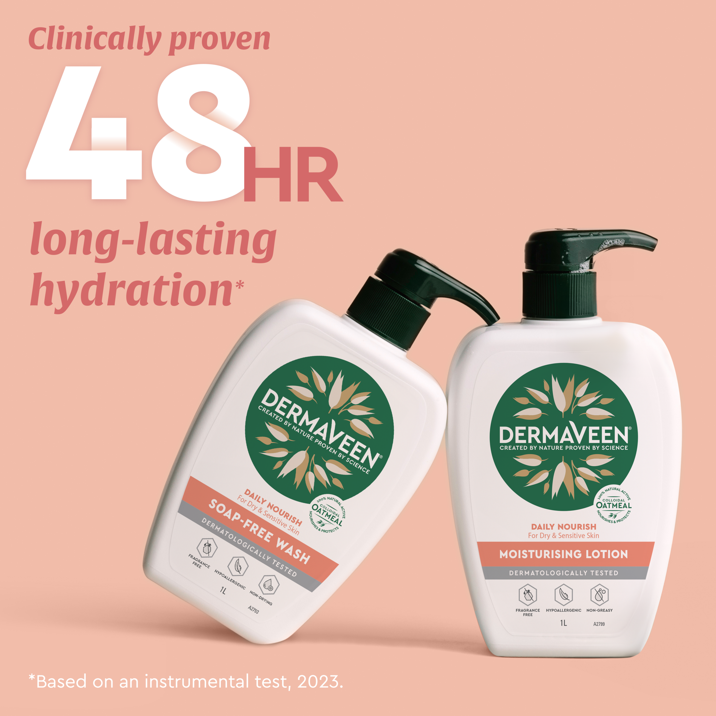 DERMAVEEN DAILY NOURISH WASH 1 LITRE - Image 4