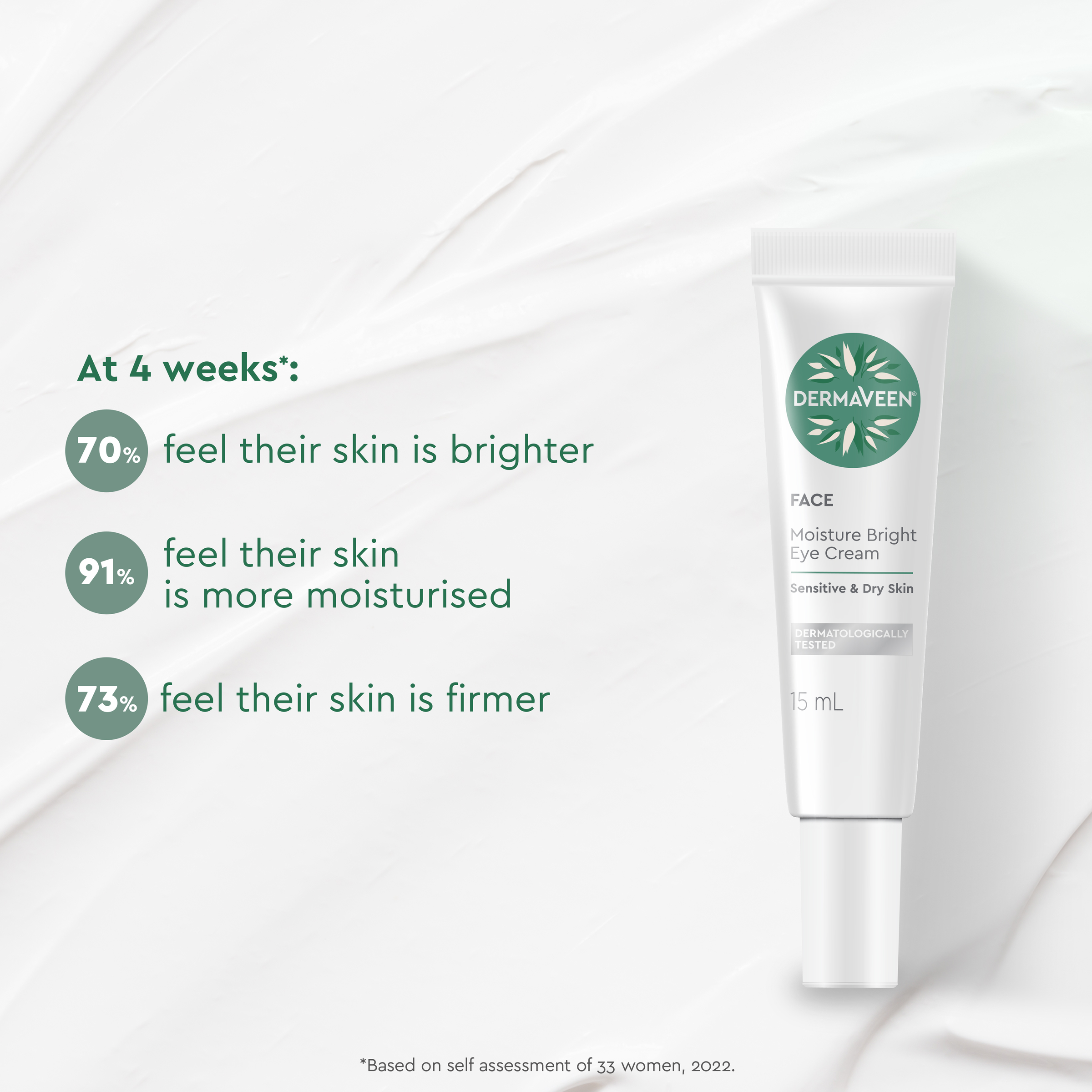DERMAVEEN FACE MOISTURE BRIGHT EYE CREAM 15ML - Image 9