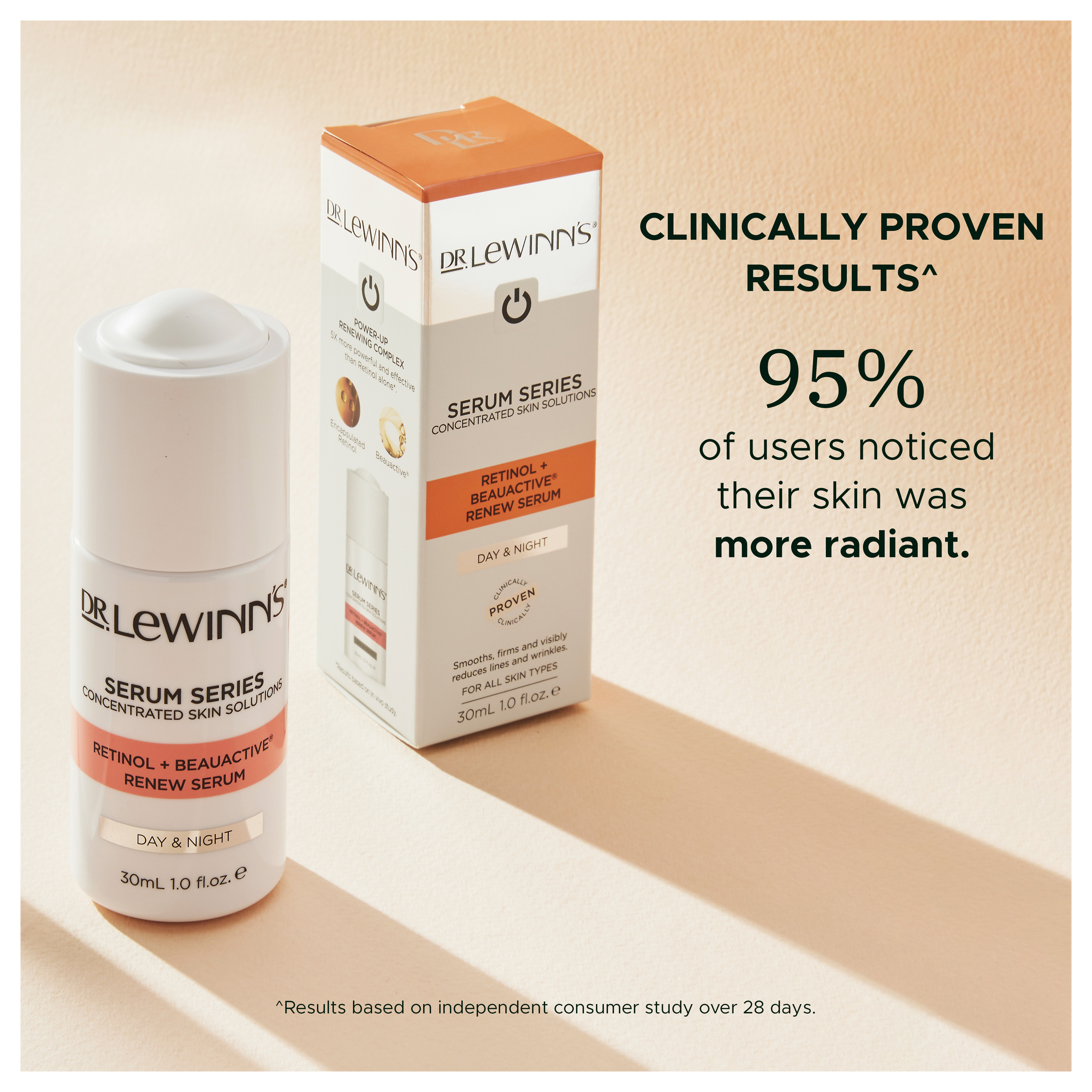 DR LEWINNS SERUM SERIES RENEW SERUM 30ML - Image 5