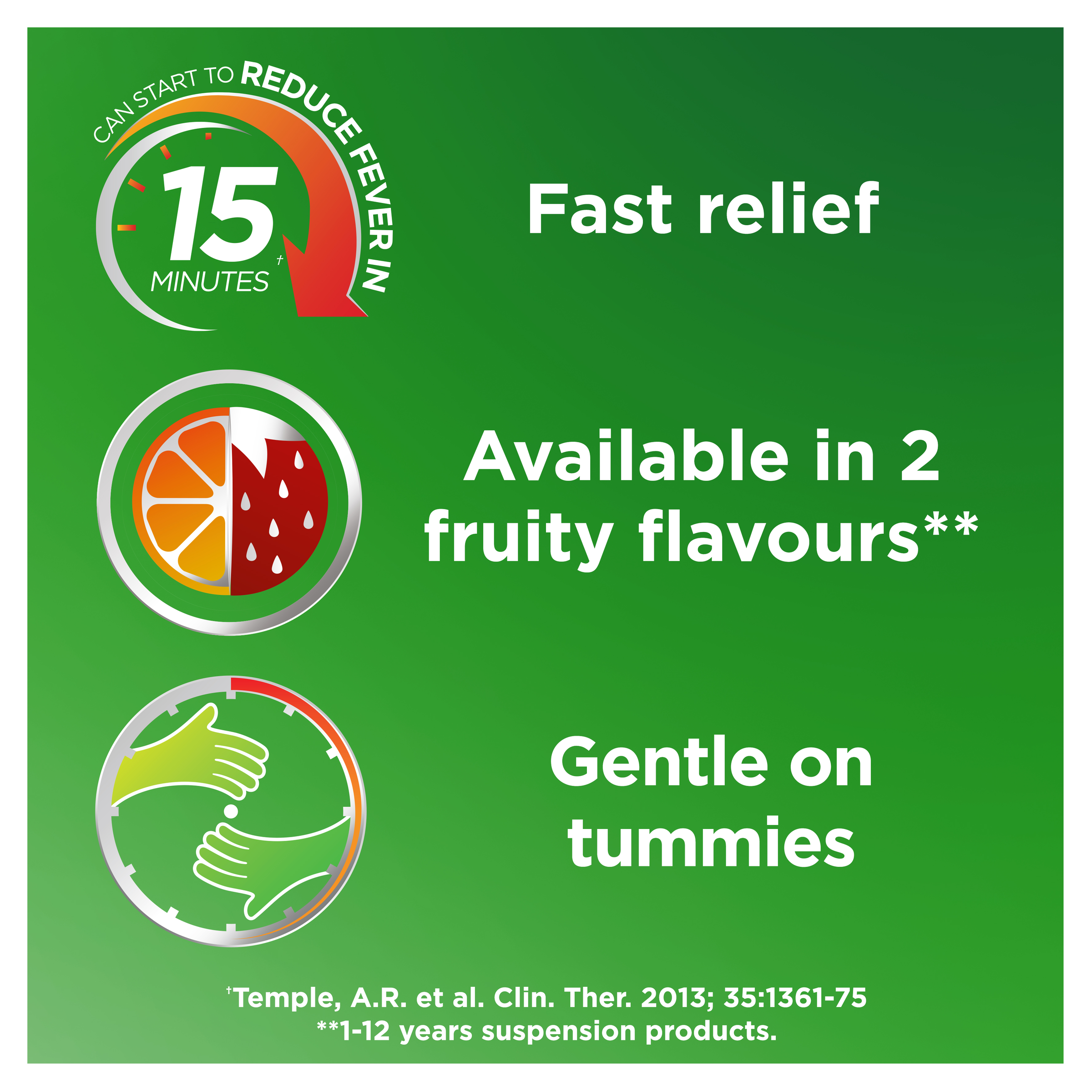 PANADOL CHILDREN 5 YEAR - 12 YEARS STRAWBERRY SUSPENSION 100ML - Image 5