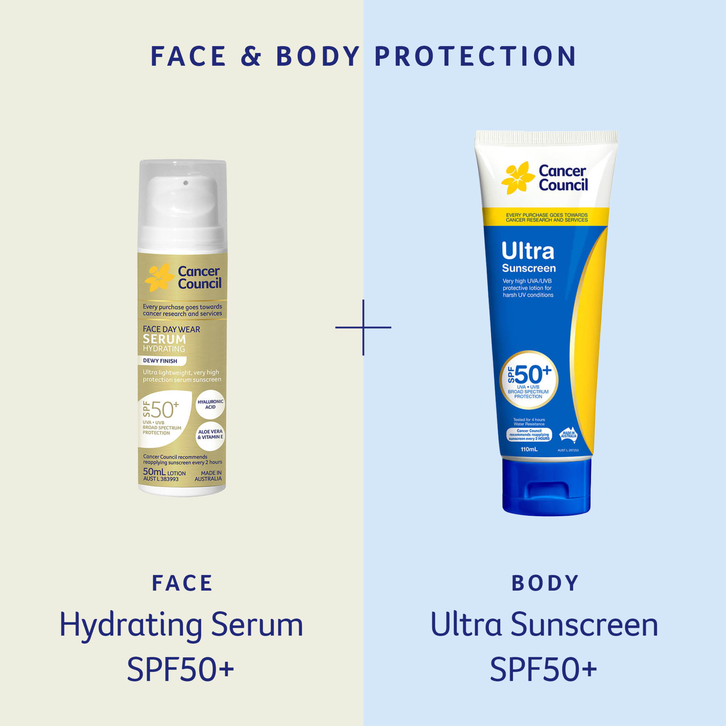 CANCER COUNCIL ULTRA SUNSCREEN PUMP SPF50+ 500ML - Image 3