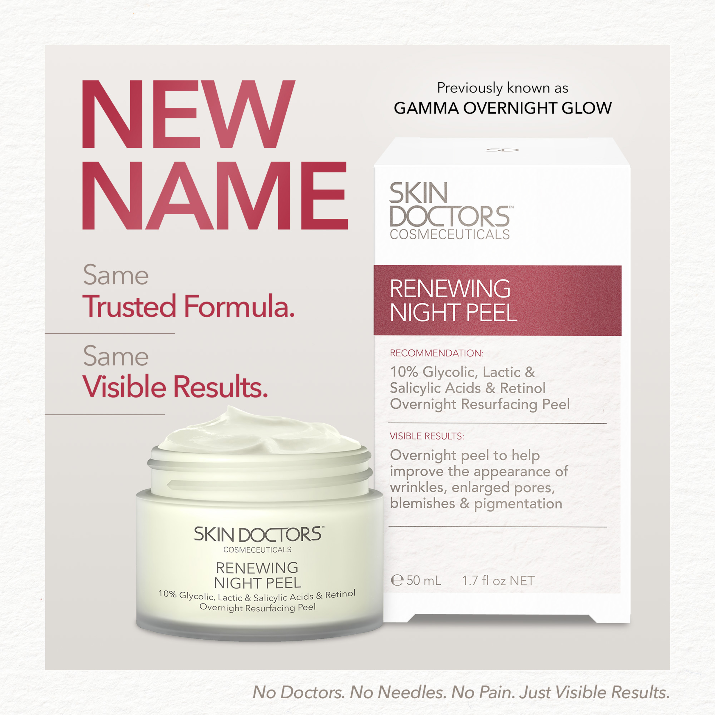 SKIN DOCTORS COSMECEUTICALS RENEWING NIGHT PEEL 50ML - Image 2