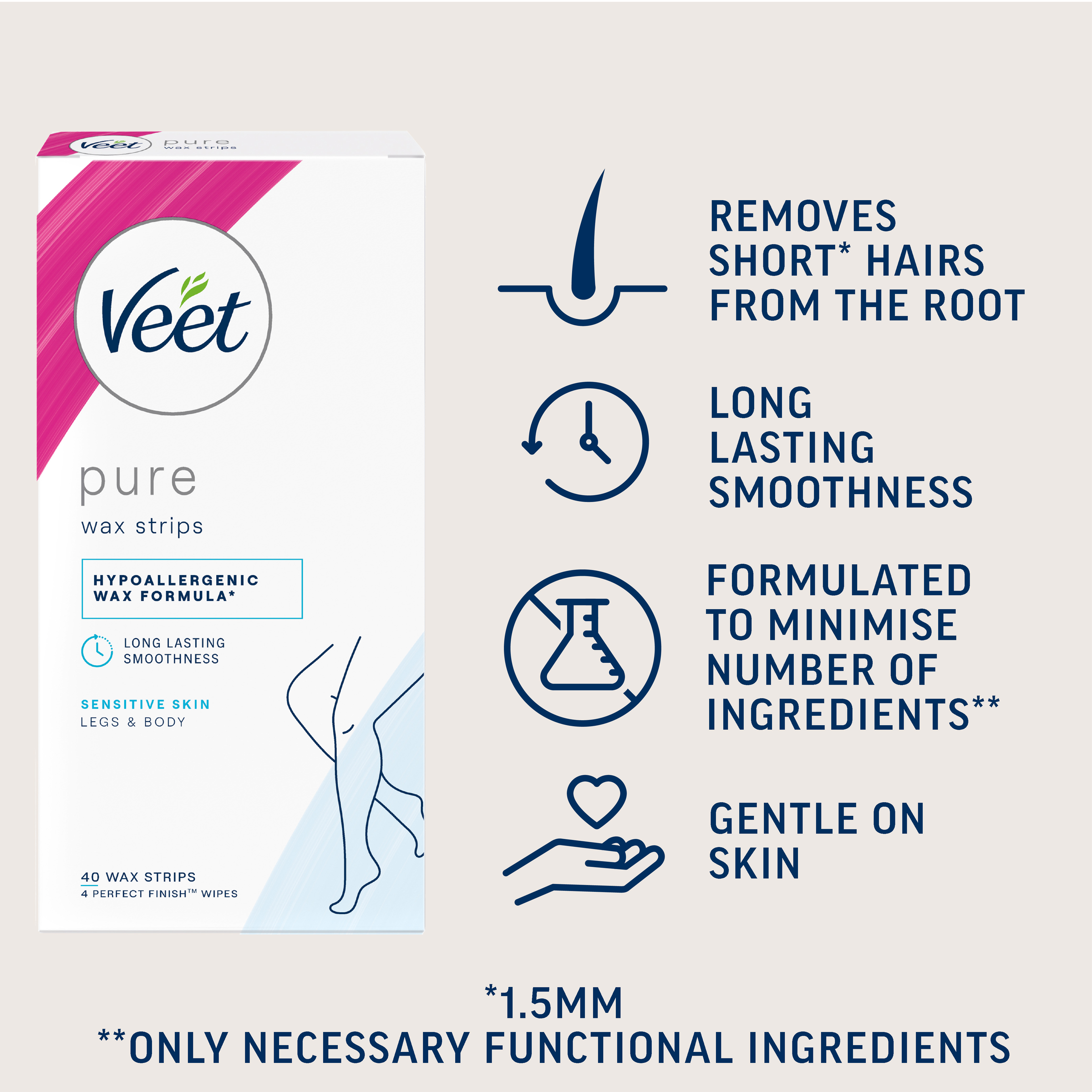 VEET PURE COLD WAX STRIPS FACE SENSITIVE SKIN 20 PACK - Image 5