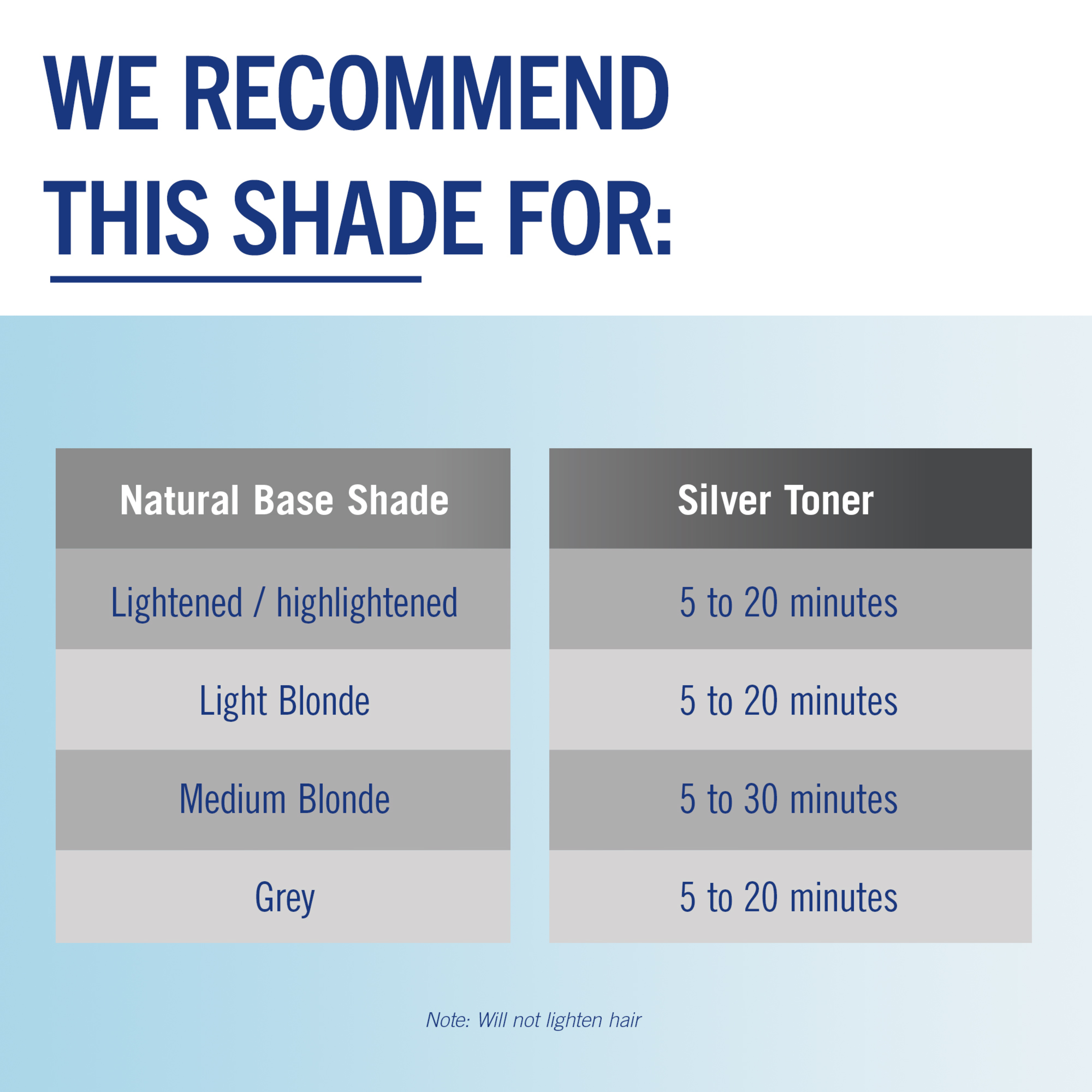SCHWARZKOPF LIVE COLOUR SILVER TONER 75ML - Image 8