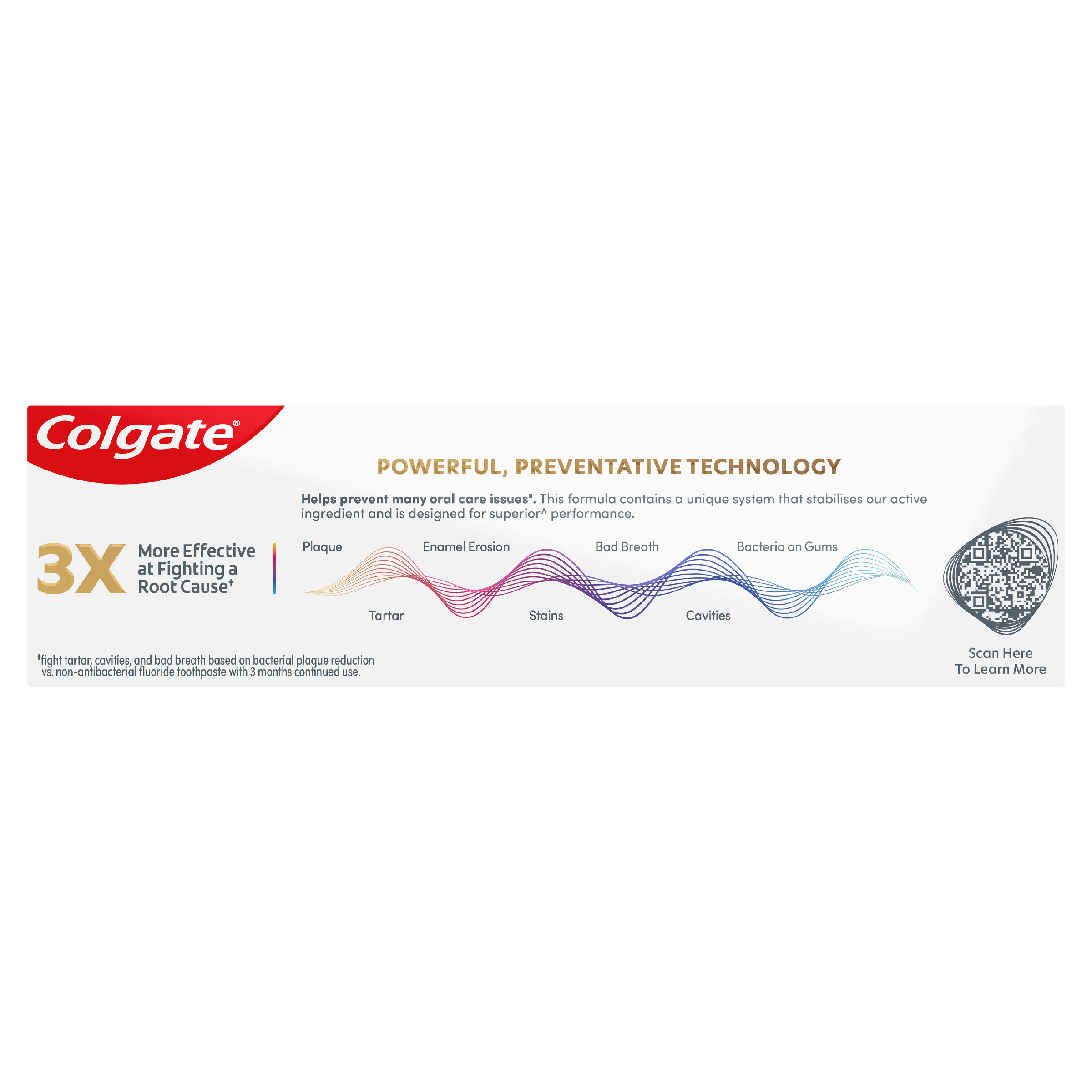 COLGATE TOOTHPASTE TOTAL ORIGINAL ANTIBACTERIAL 115G - Image 2