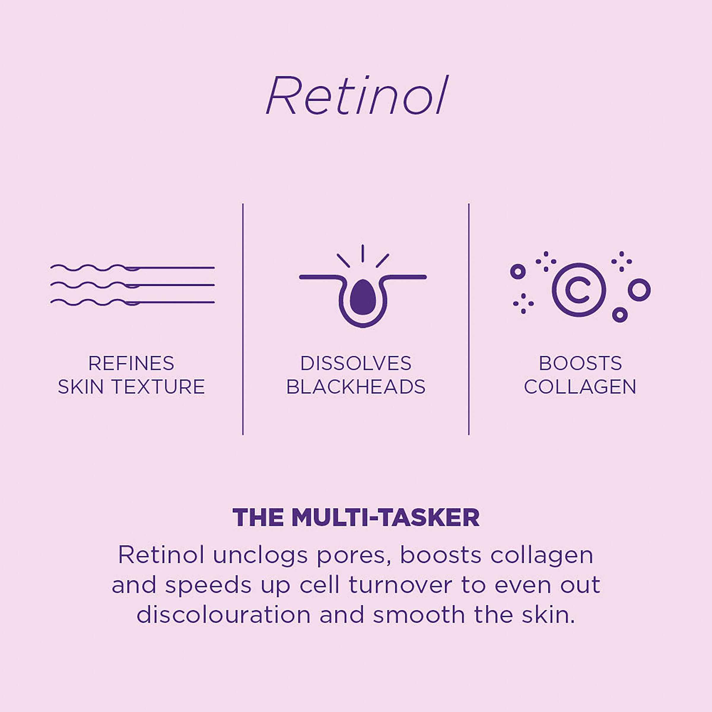 SKIN REPUBLIC RETINOL EYE PATCH 3 PACK - Image 6