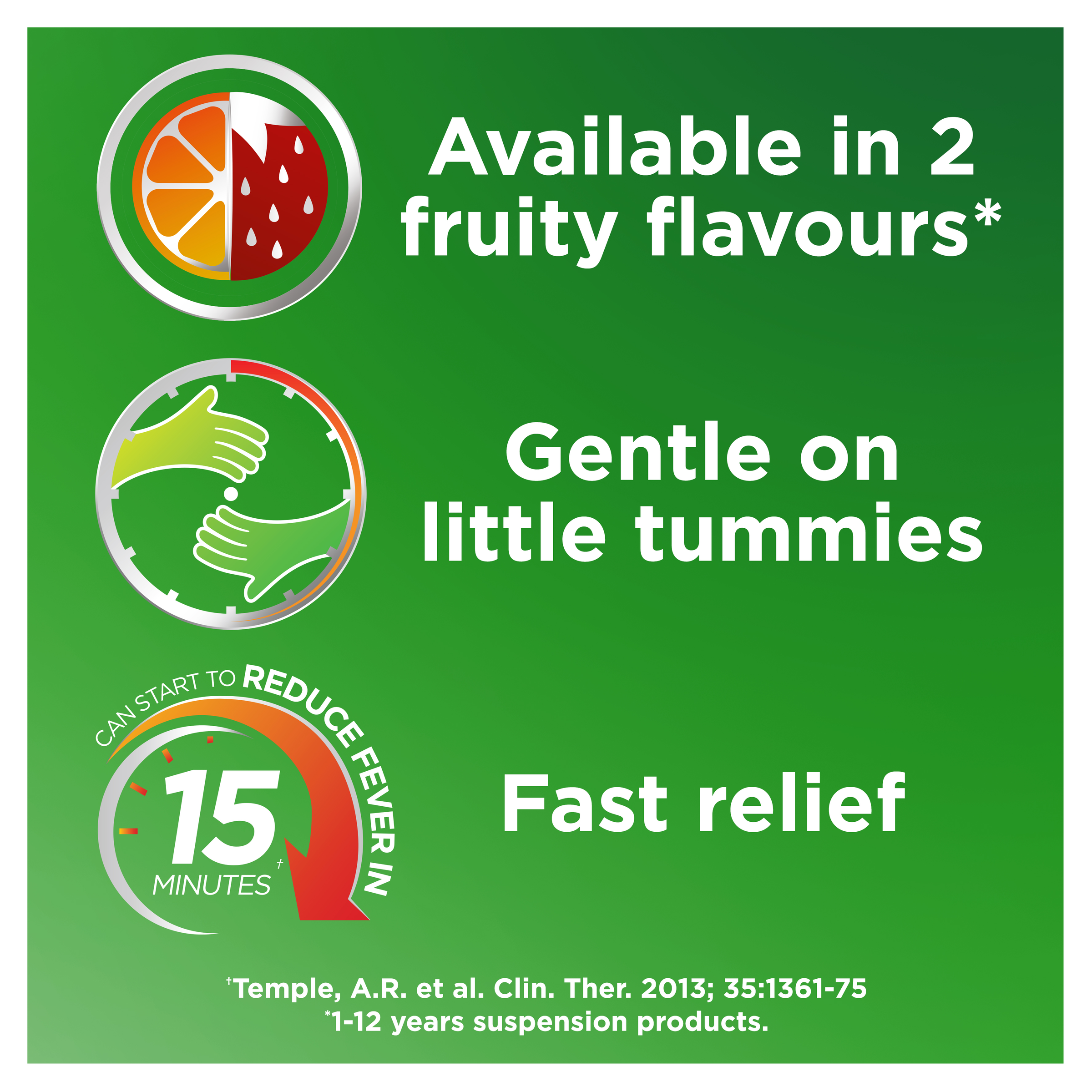 PANADOL CHILDREN 1 YEARS - 5 YEARS STRAWBERRY SUSPENSION 200ML - Image 9