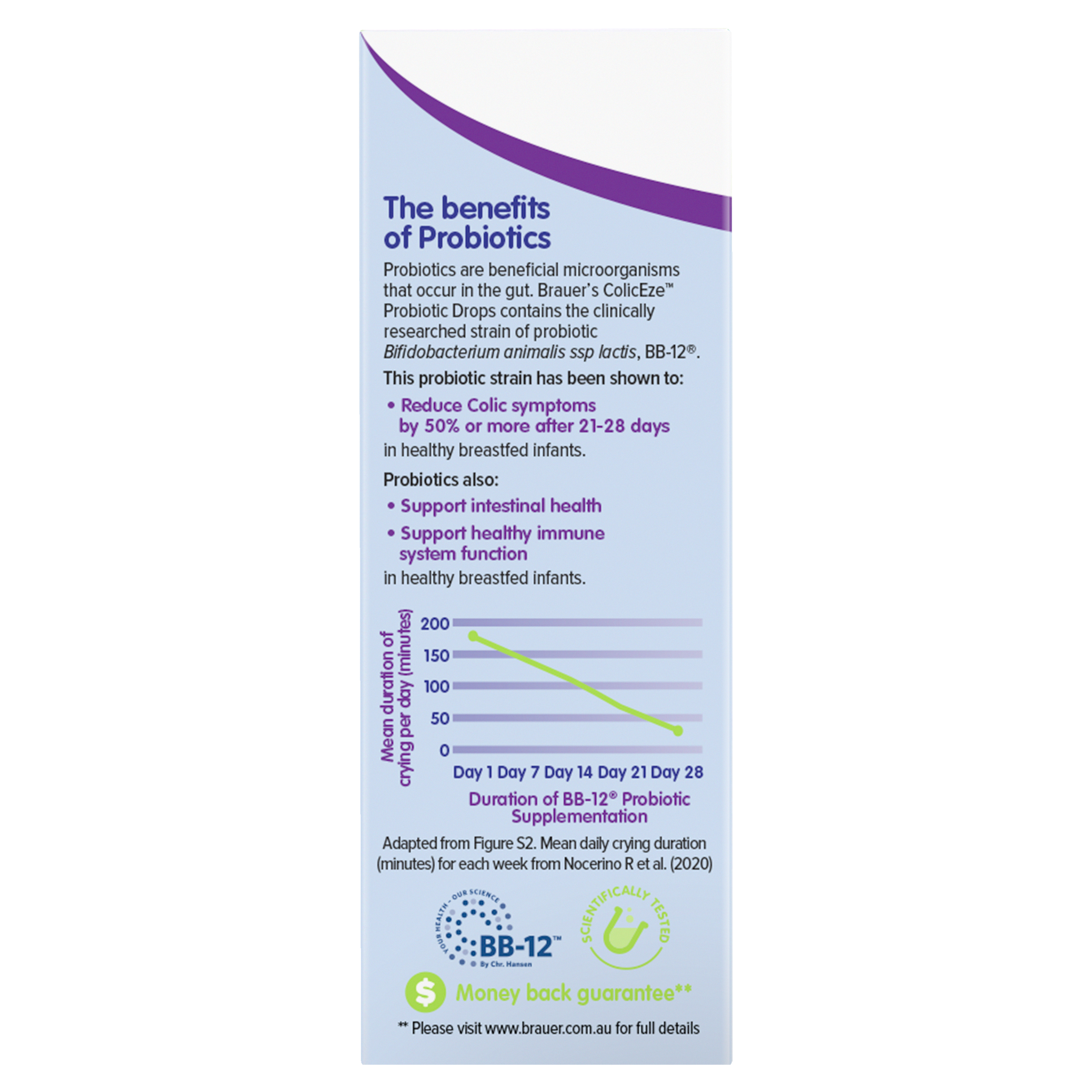 BRAUER COLICEZE PROBIOTIC DROPS FOR INFANTS 7.5ML - Image 3