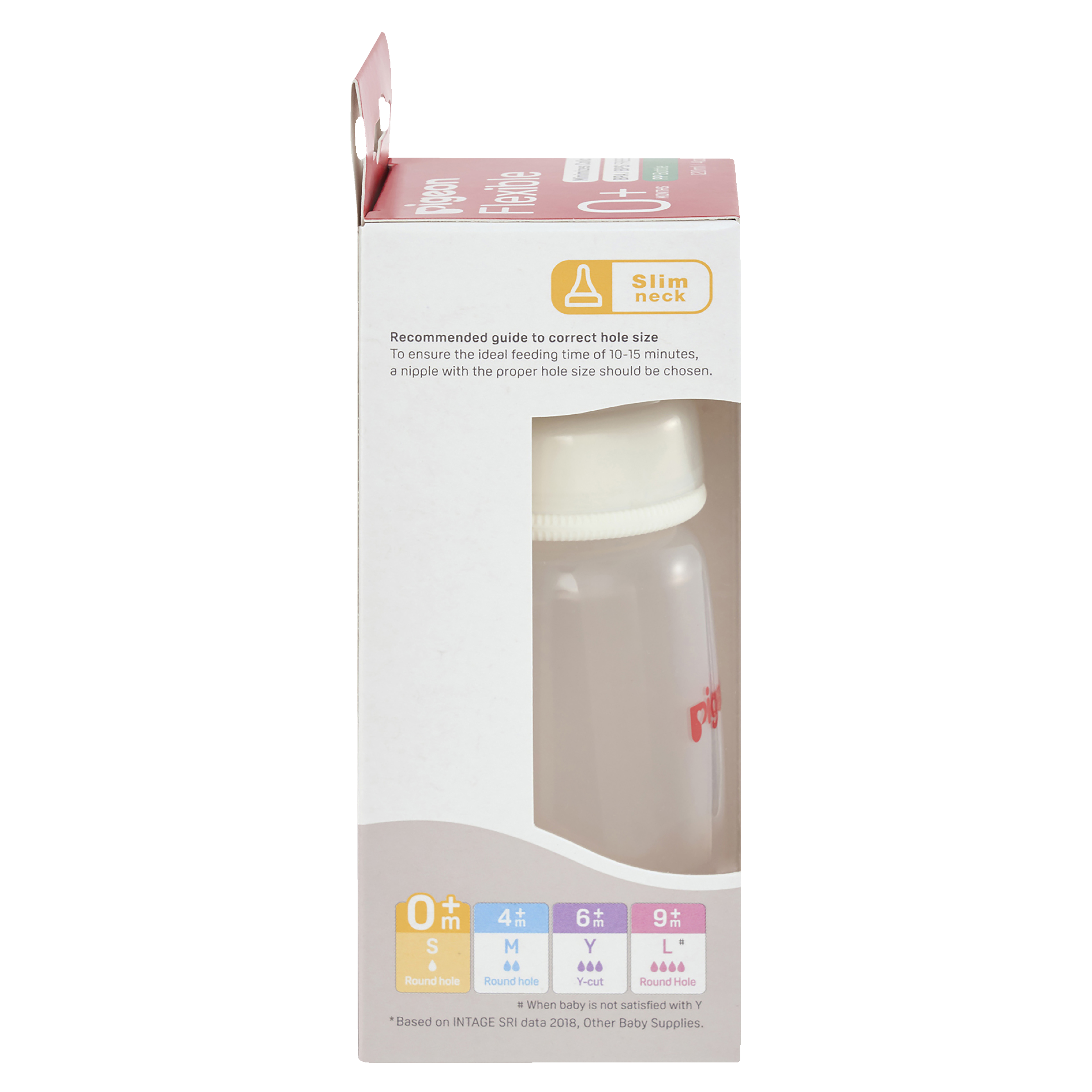 PIGEON BOTTLE SLIM NECK PERISTALTIC PP 120ML - Image 4