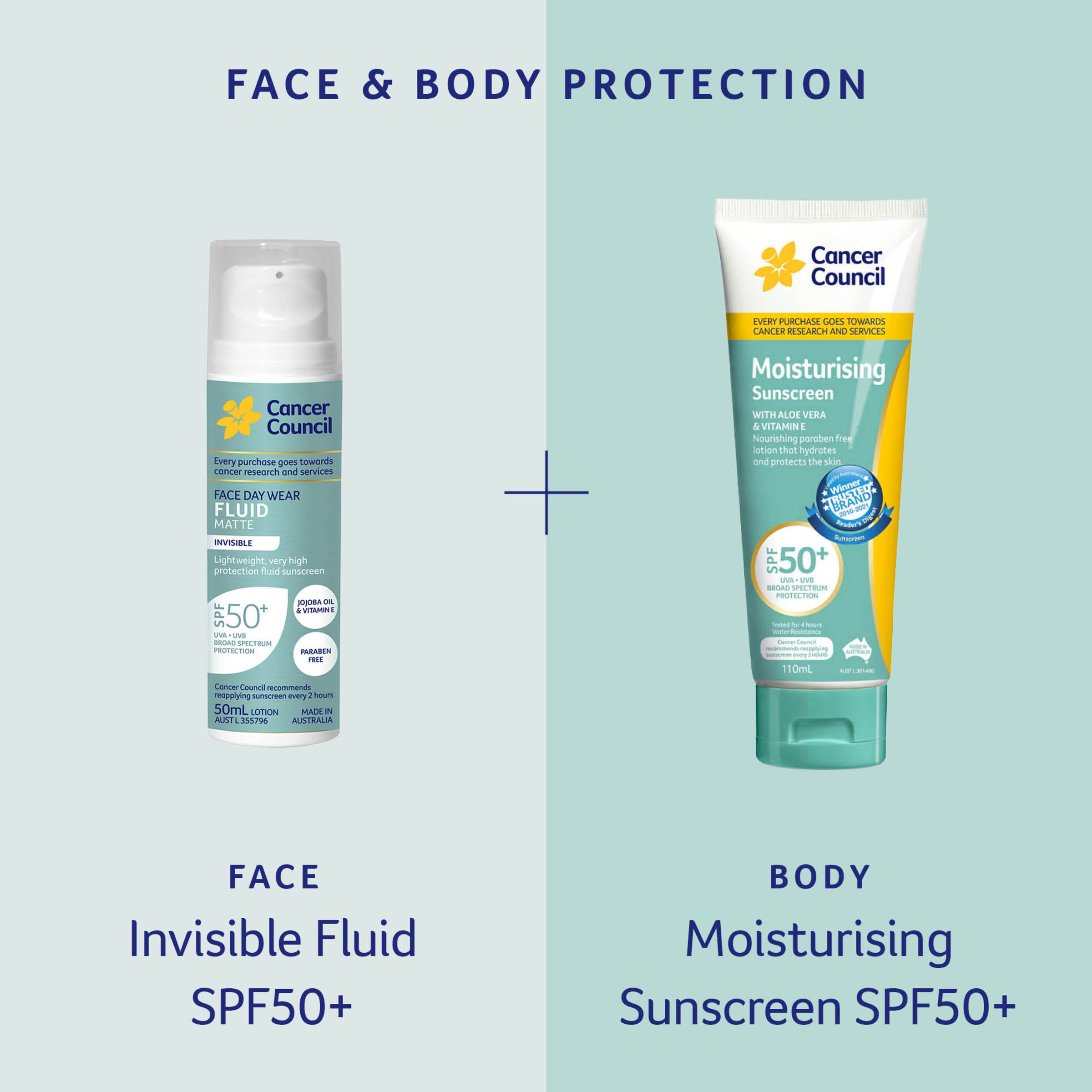 CANCER COUNCIL MOIST SUNSCREEN ALOE & VITAMIN E PUMP SPF50+ 200ML - Image 4