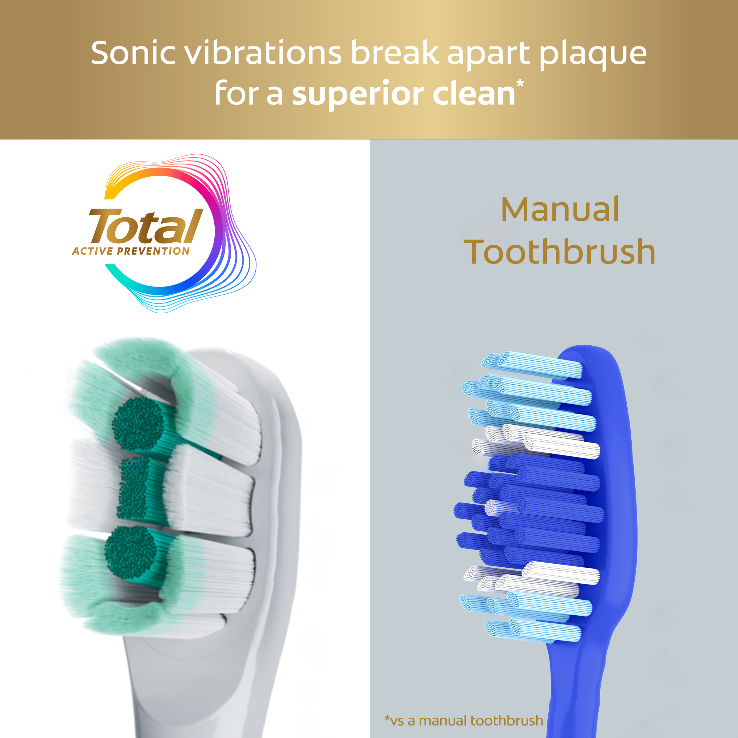 COLGATE TOOTHBRUSH POWER TOTAL 1 PACK - Image 9